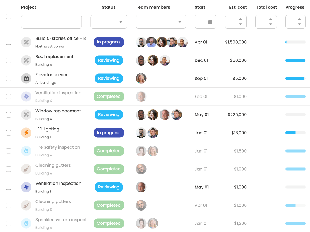 Project summary