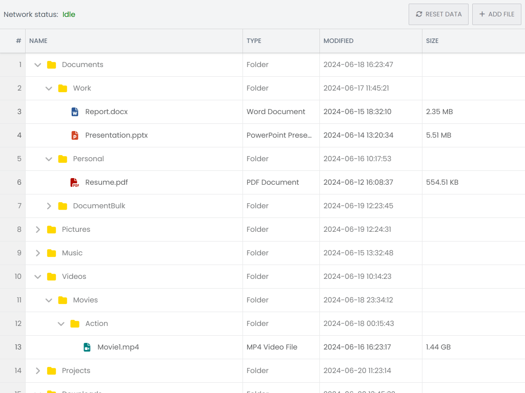 Lazy loaded tree grid - Shows a tree grid with infinite scroll implemented with a backend in PHP