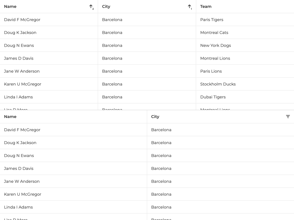 Shared data