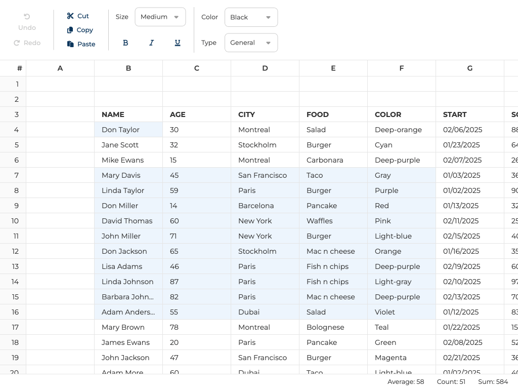 Spreadsheet