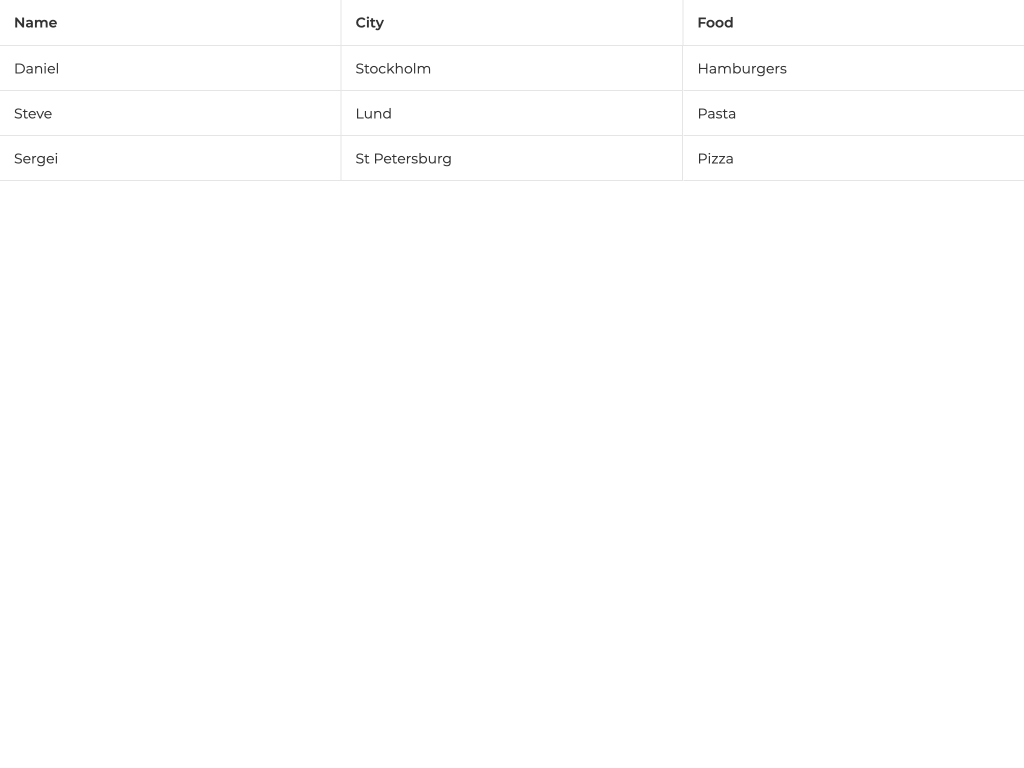 Use as web component