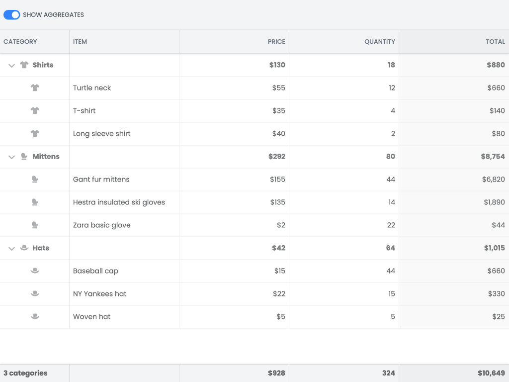 Aggregation column demo - Shows how to aggregate values in a column