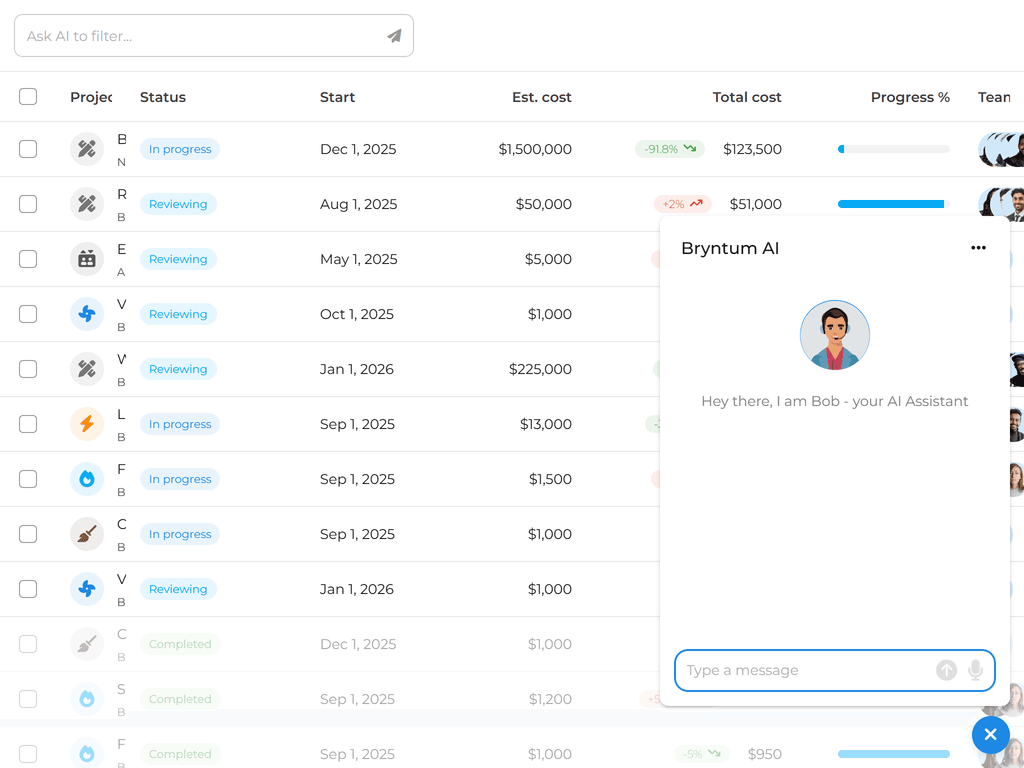 AI-powered Project summary