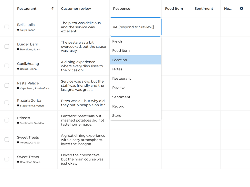 AI-powered review insights grid