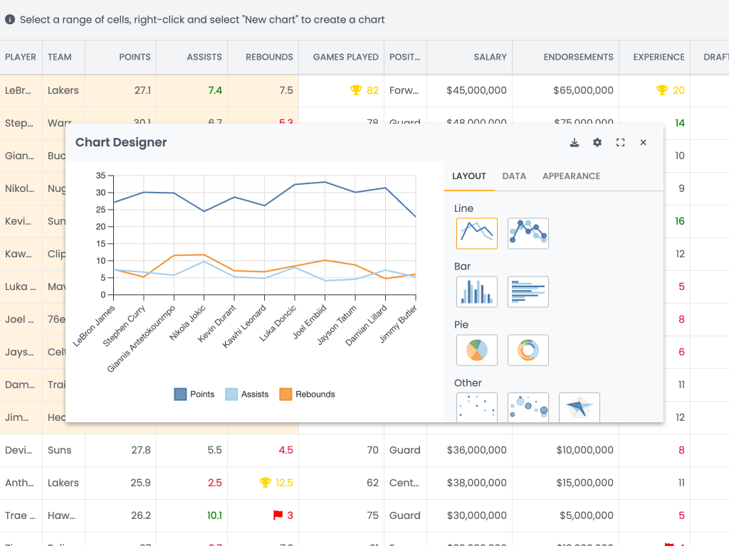 Charts demo - Shows how to use a chart designer widget to configure and display a chart from Grid data.