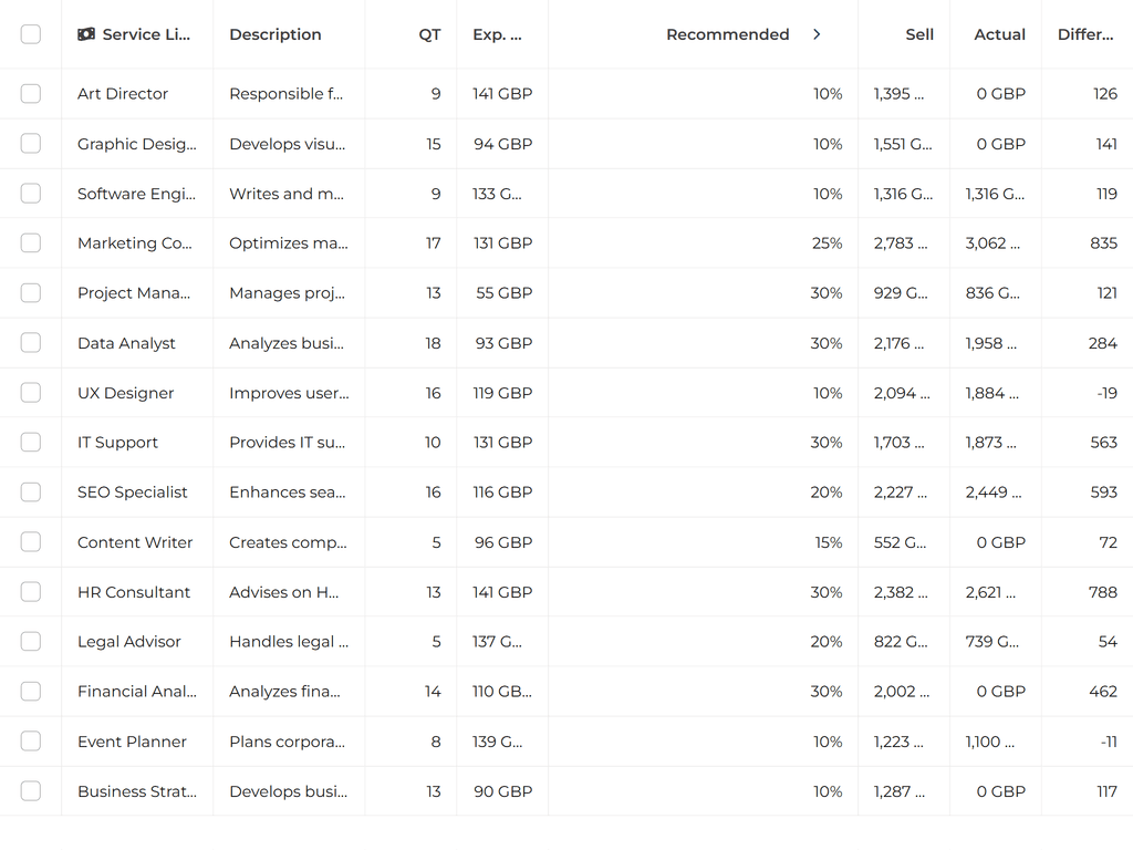 Collapsible inline columns