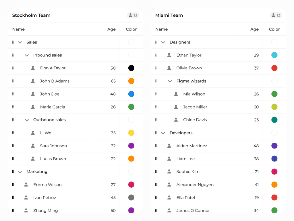 Drag between tree grids