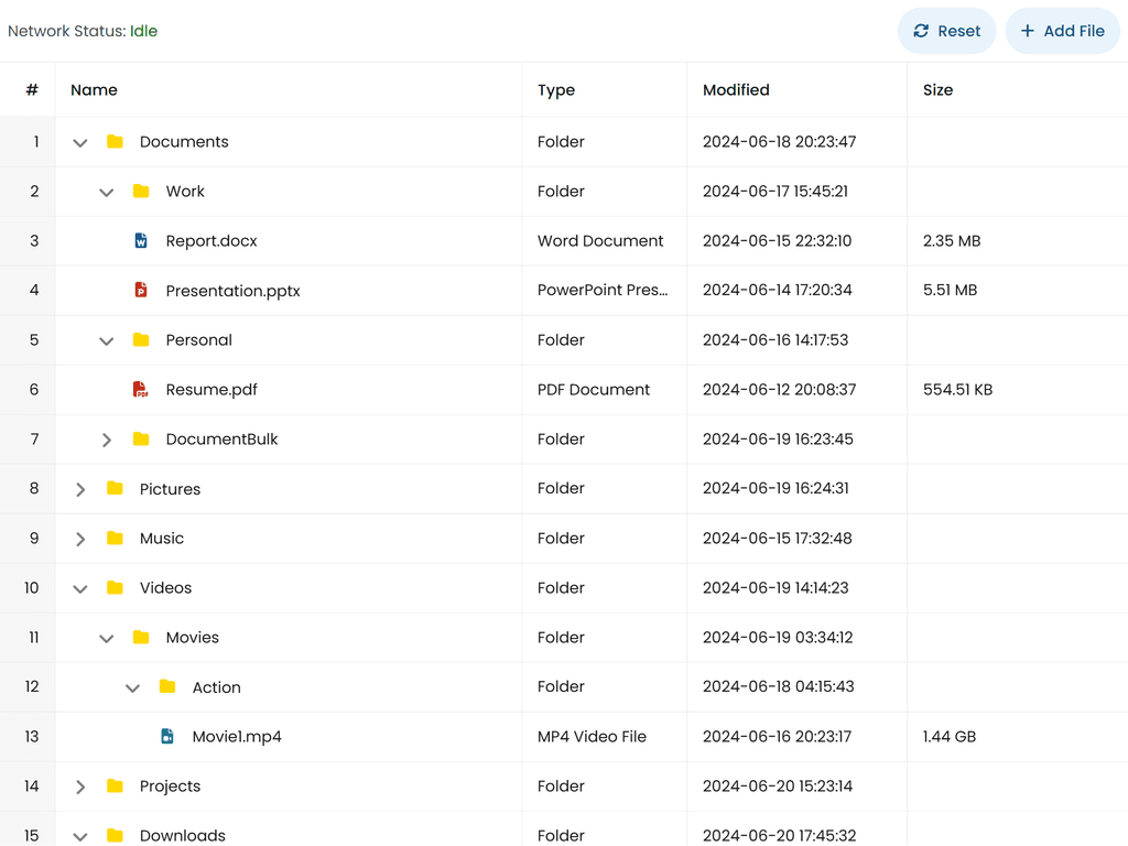 Lazy loaded tree grid