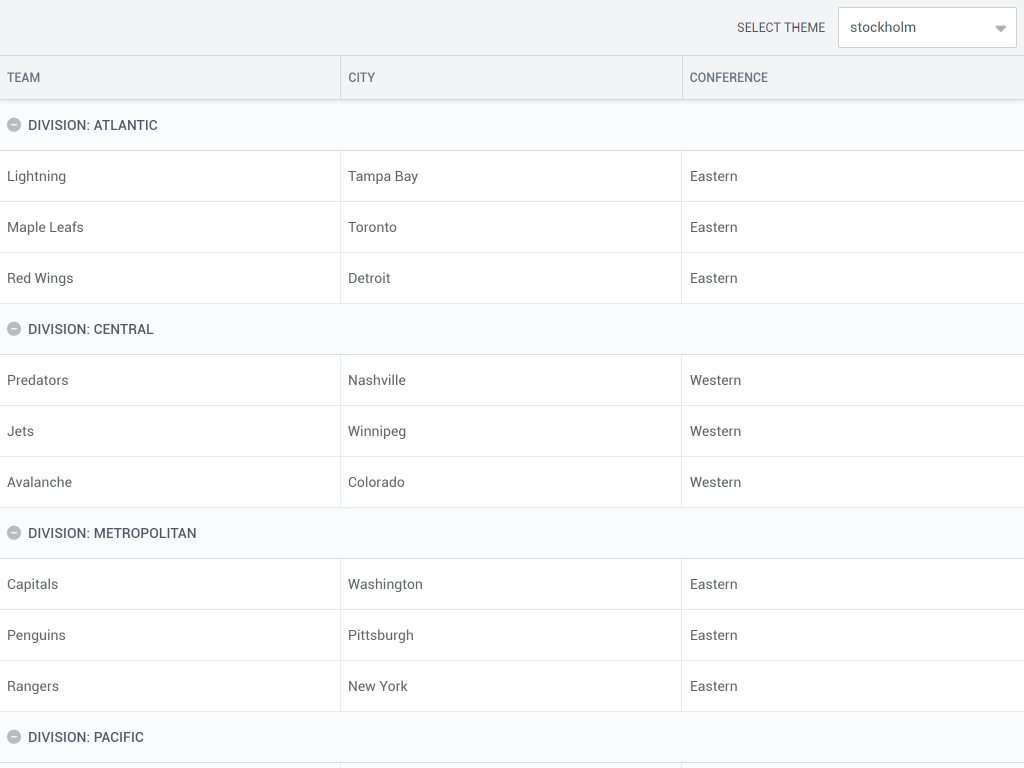 Ionic data grid themes demo - This demo shows how to include and switch themes in Ionic application with Bryntum Grid.