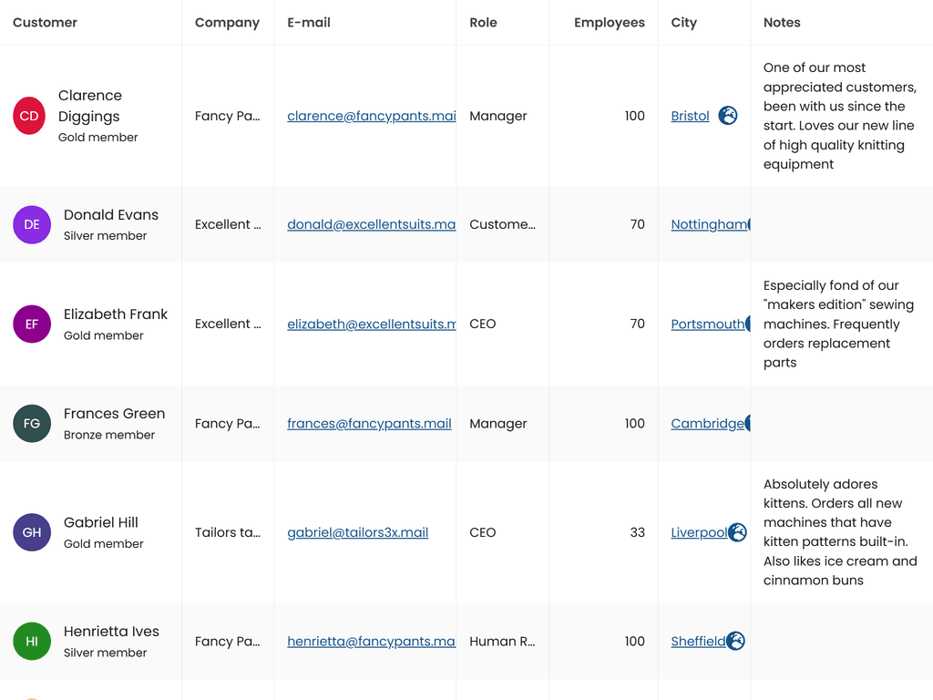 Automatic row height