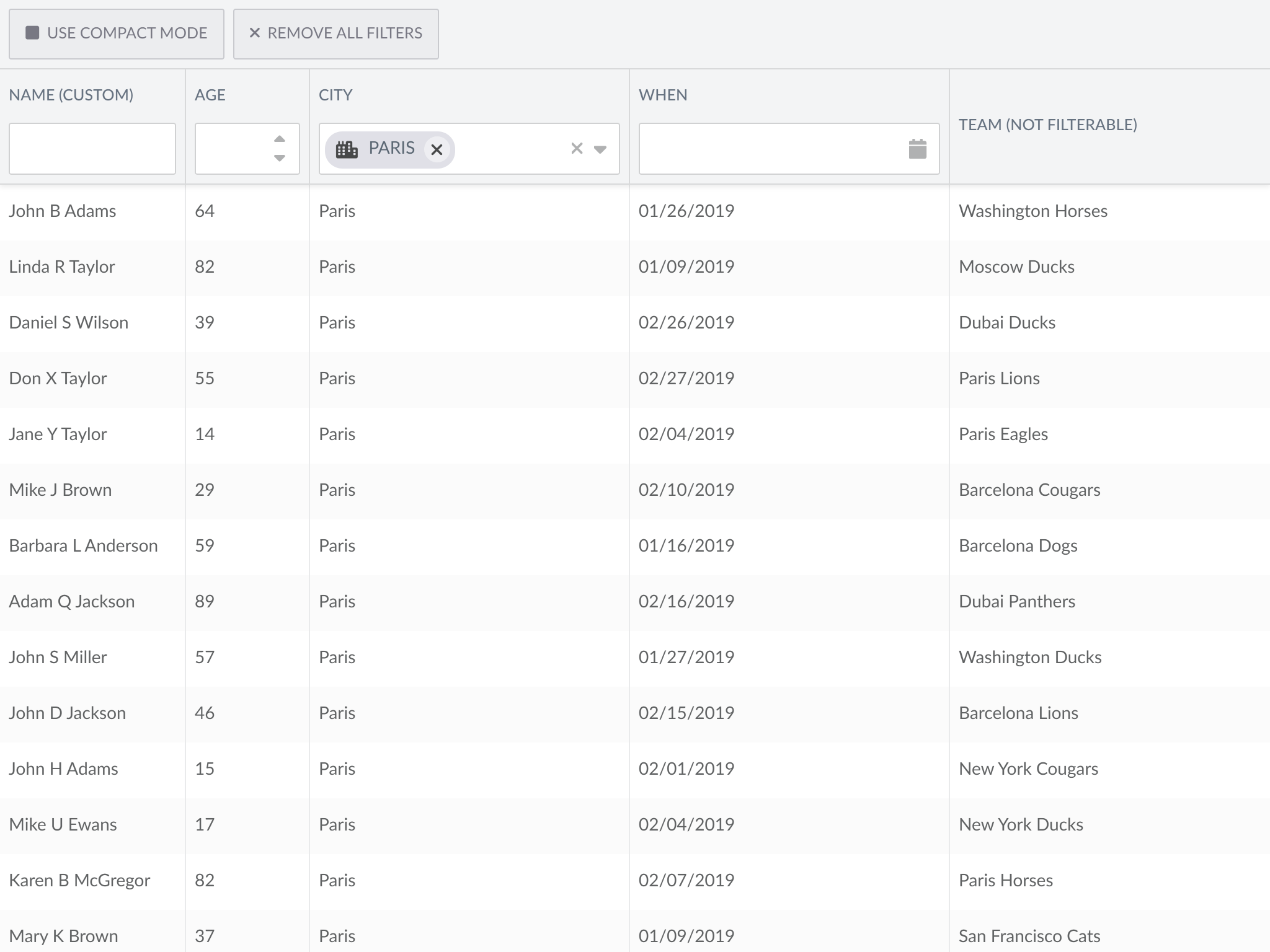 Bryntum Grid Filter bar demo (React)