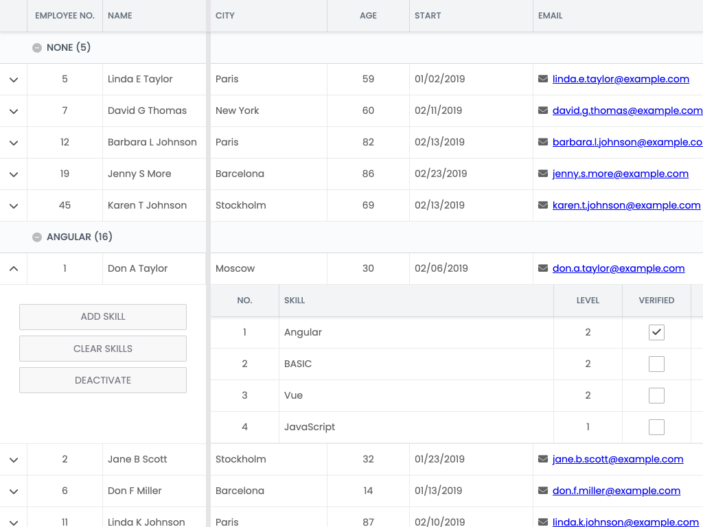 Row expander region support - Demonstrates how to render different widgets in different regions of the expanded row