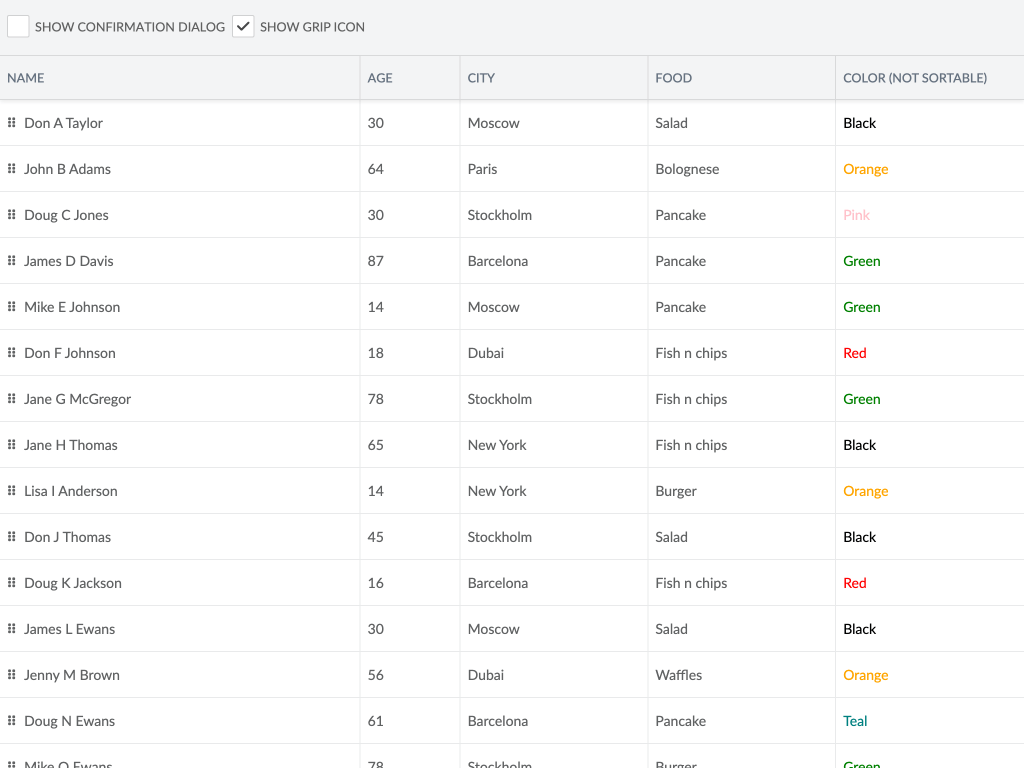 Row reordering demo - This example shows how you can use drag drop to reorder rows in the grid.