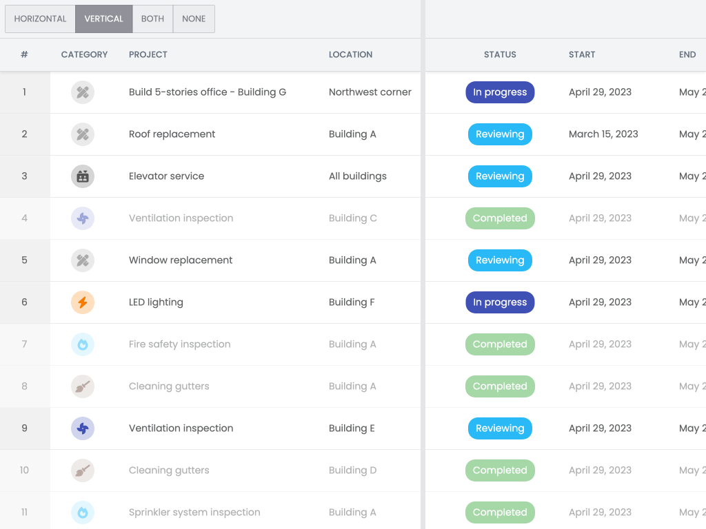 Splitting demo - This example demonstrates how split the grid into multiple views