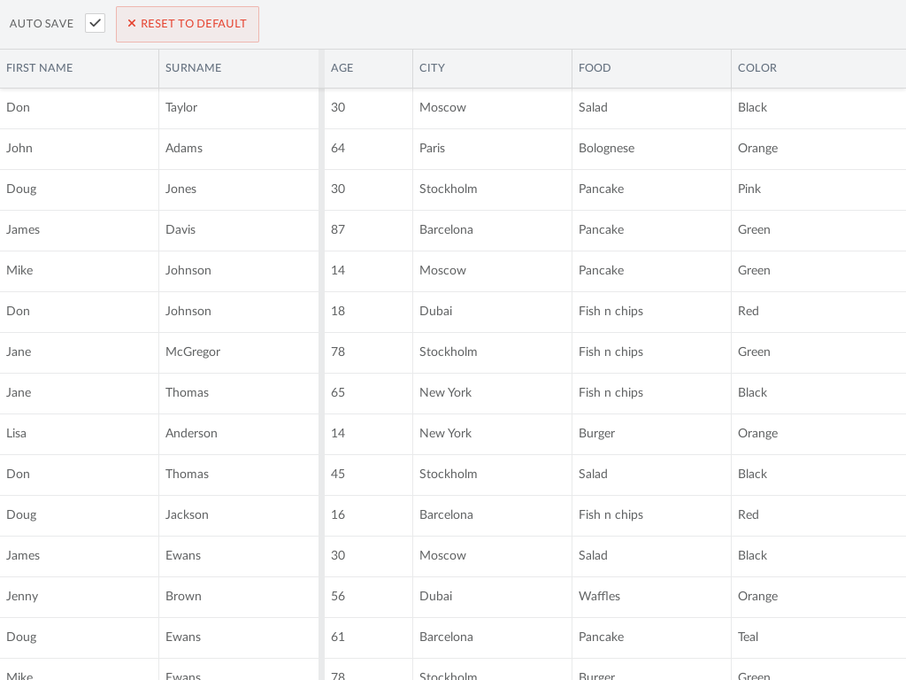 State demo - This example demonstrates auto state handling for the grid. It allows the user to store state in localStorage and restore it across page reloads