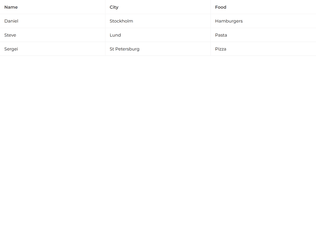 Use as web component
