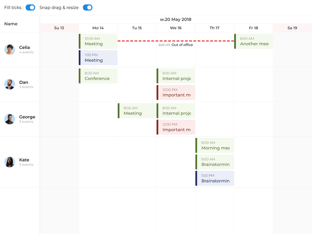 Fill ticks