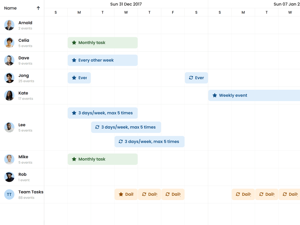 Recurring events
