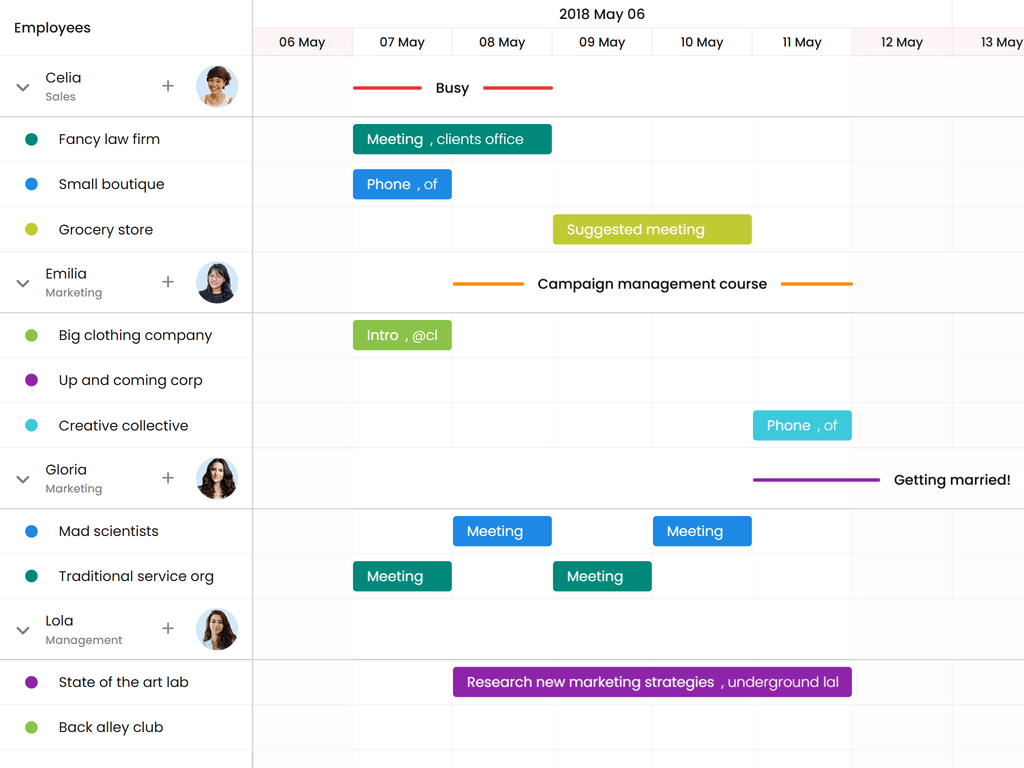 Tasks