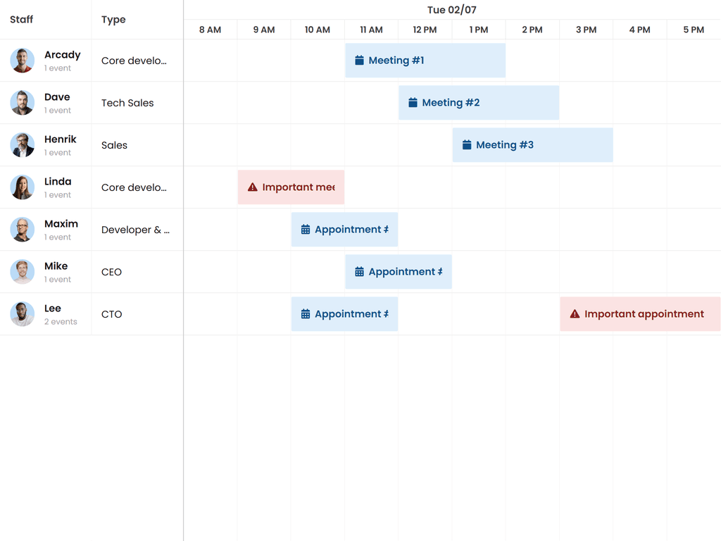 Custom event editor