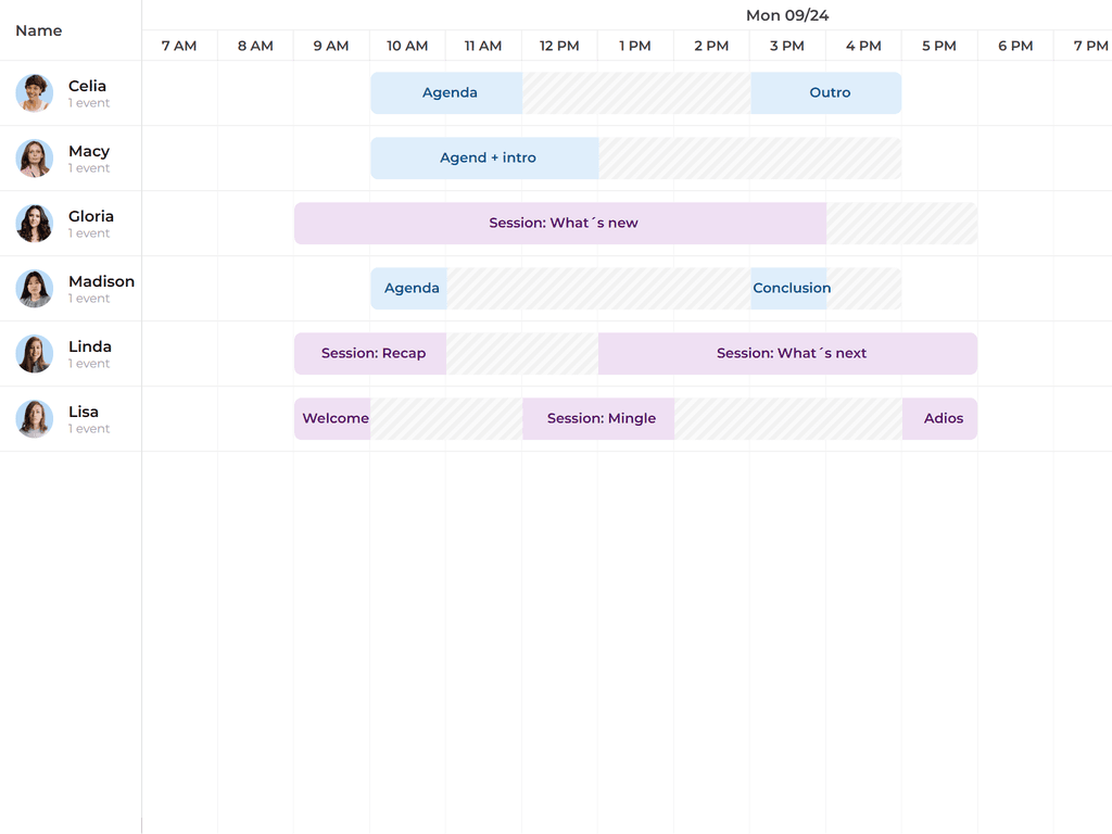 Nested events