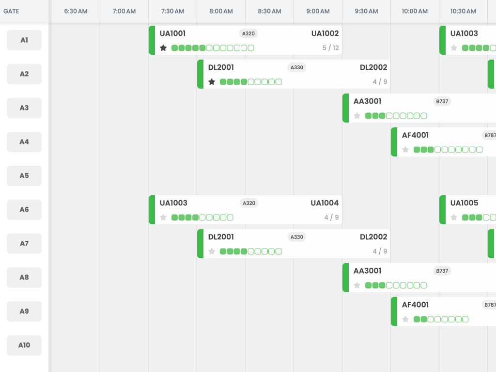 Airport dolly scheduling demo - This demo visualizes transport scheduling at an airport