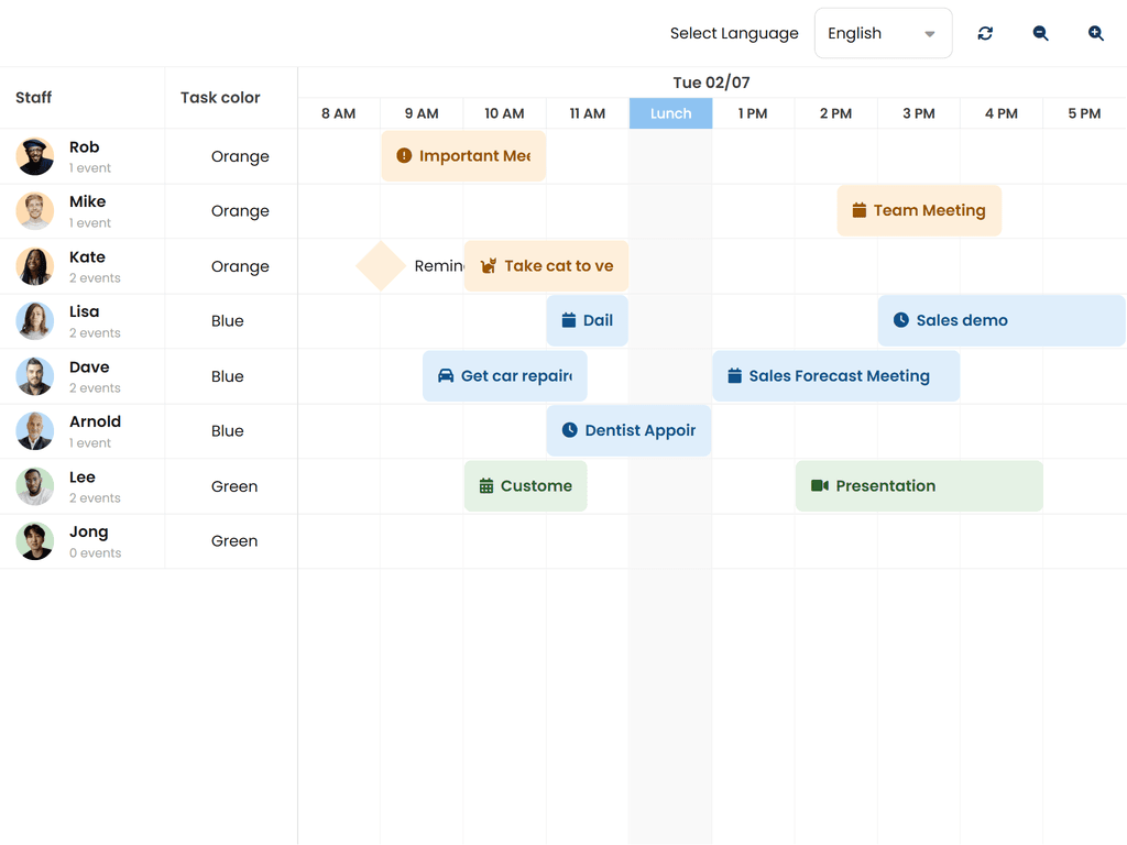 React + Redux Toolkit advanced