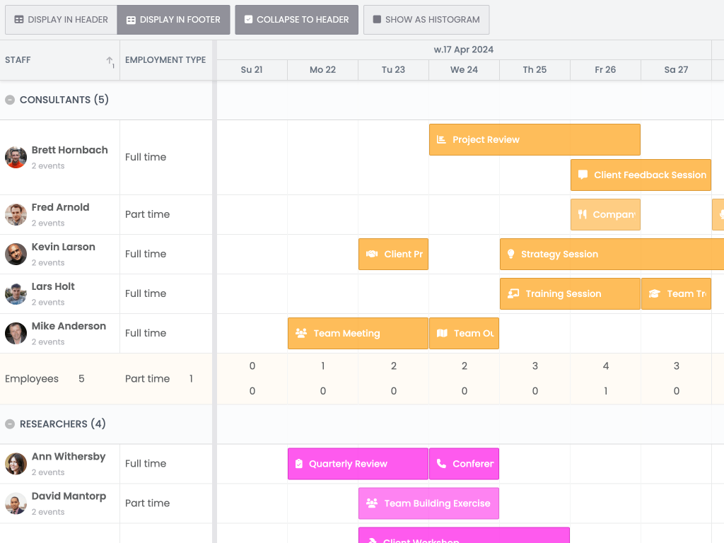 Group summary demo - This example shows how you can display group summaries with custom rendering