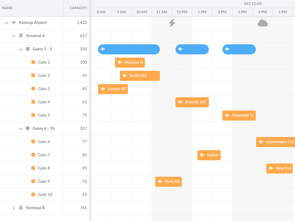 Tree demo - This demo visualizes hierarchical data in the form of a tree