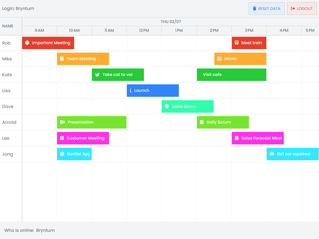 WebSockets demo - A demo that comes with a WebSocket server for multi-user realtime' interaction with the Schedule, see README.md for details on how to get it started