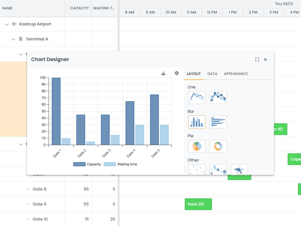 Charts demo - Shows how to use a chart designer widget to configure and display a chart from Scheduler data.