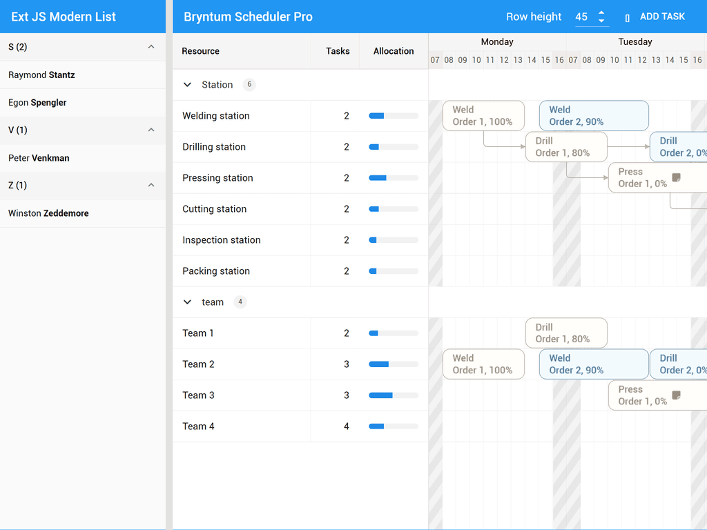 ExtJS Modern App integration