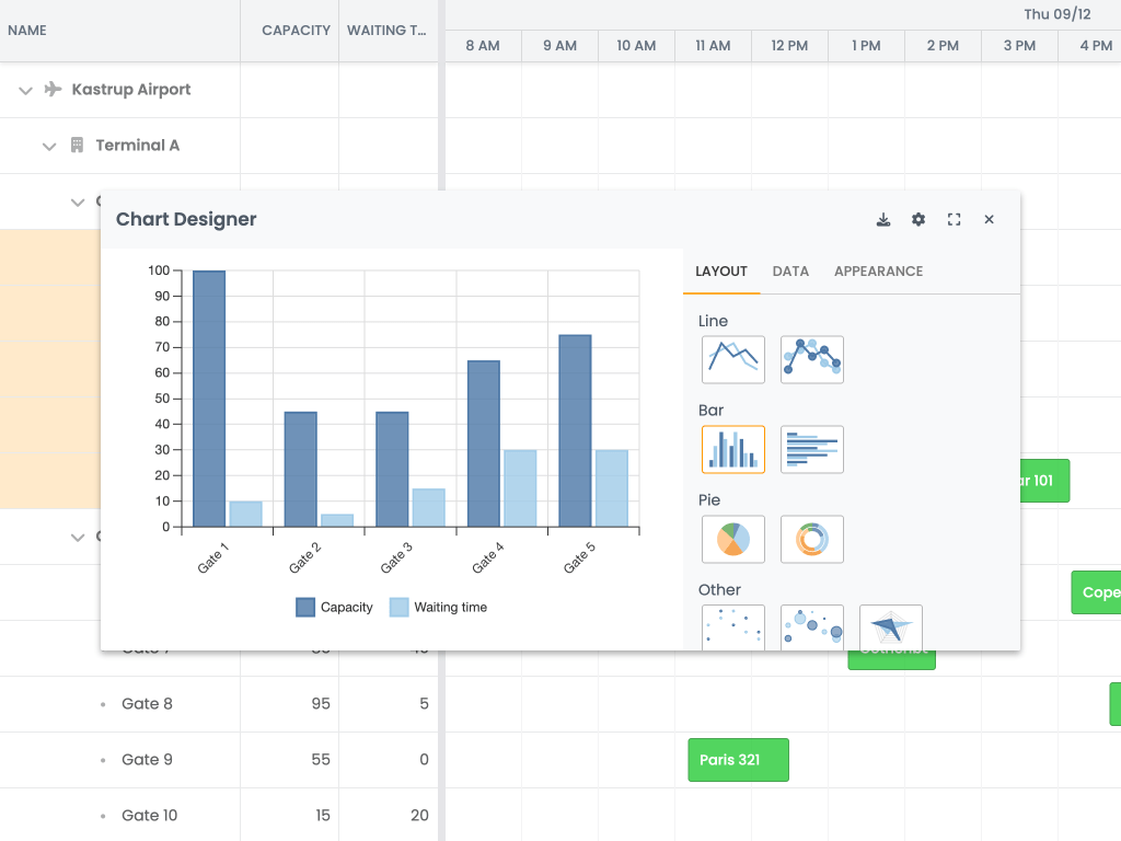 Charts demo - Shows how to use a chart designer widget to configure and display a chart from Scheduler data.