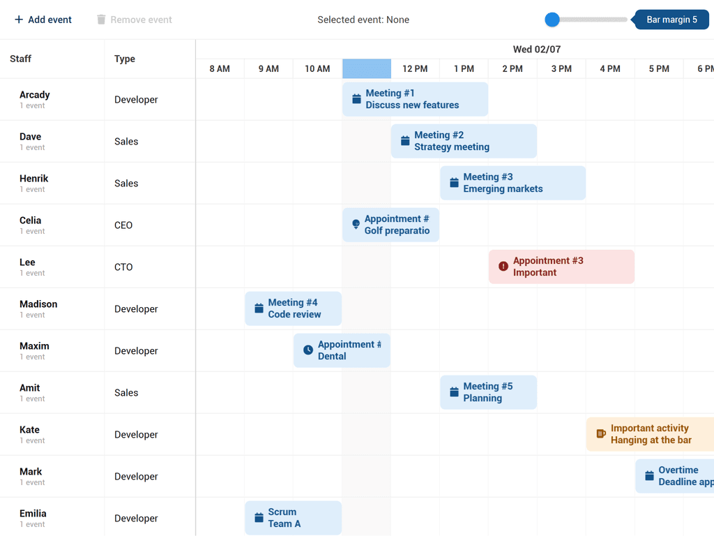 Integrate with Ionic