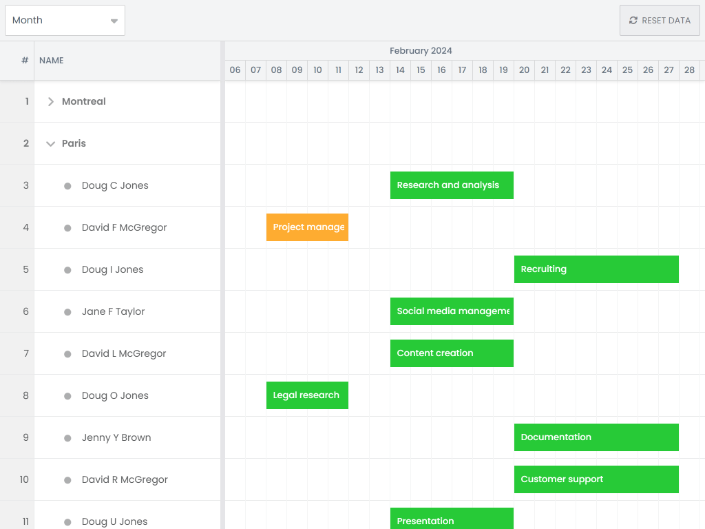 Infinite scrolled tree data with lazy loading - Shows a Scheduler with hierarchical resource data and both infinite timeline scroll as well as infinite resource scroll. The backend is made in PHP.