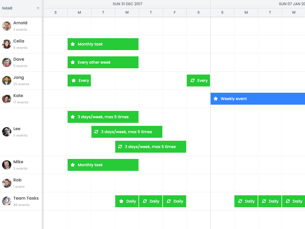 Recurring events - Shows recurring events. All update/delete operations on recurring events required to be confirmed. You can change recurrence configuration using the default event editor.