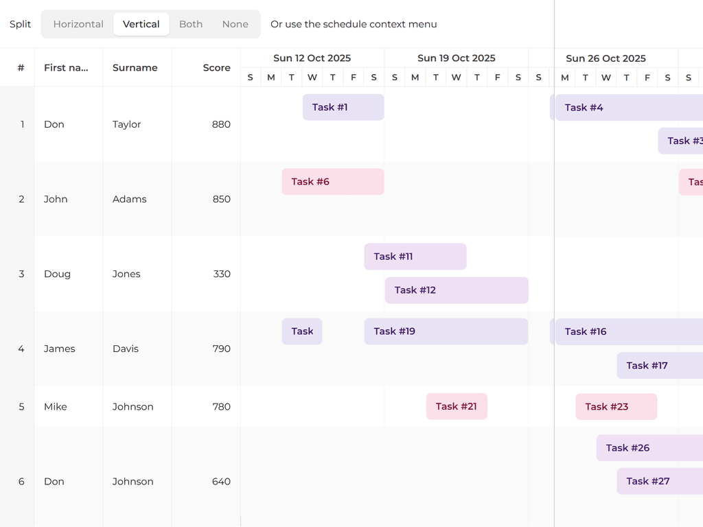 Splitting the Scheduler