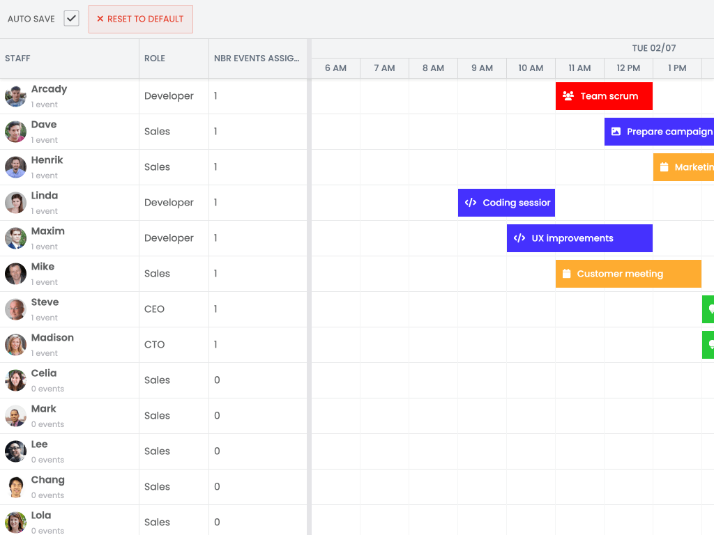 Scheduler state demo - This example demonstrates auto state handling for the Scheduler. It allows the user to store state in localStorage and restore it across page reloads