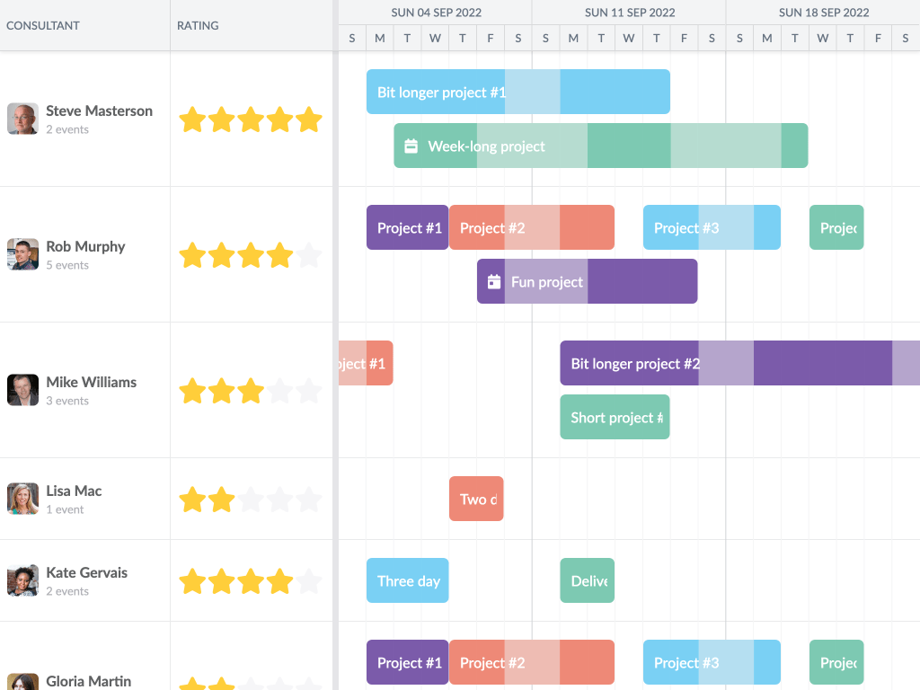 Pro Event non-working time demo - Shows Scheduler Pro using and visualizing per event calendars