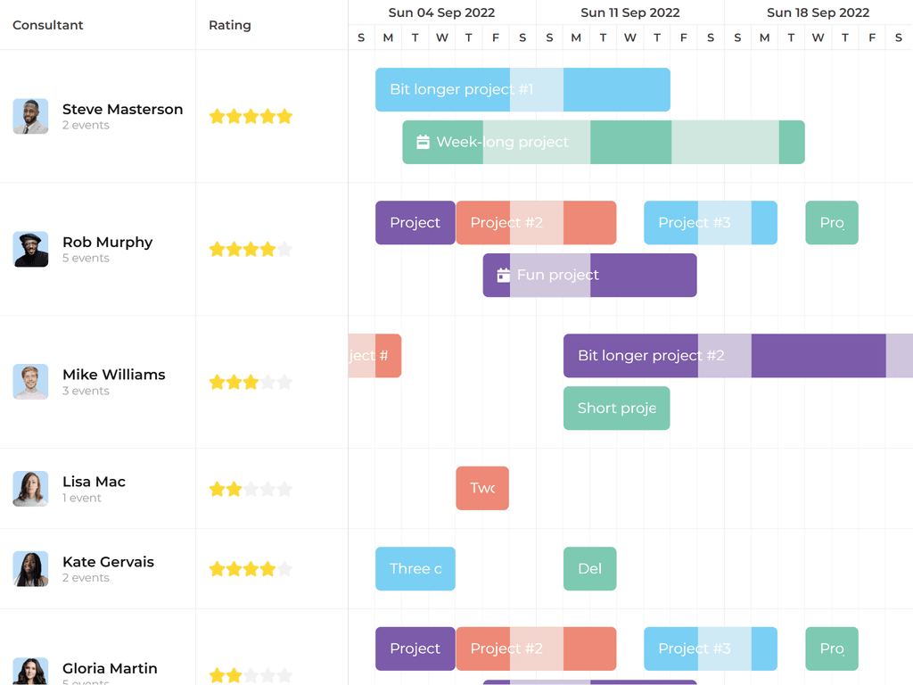 Using and visualizing event calendars