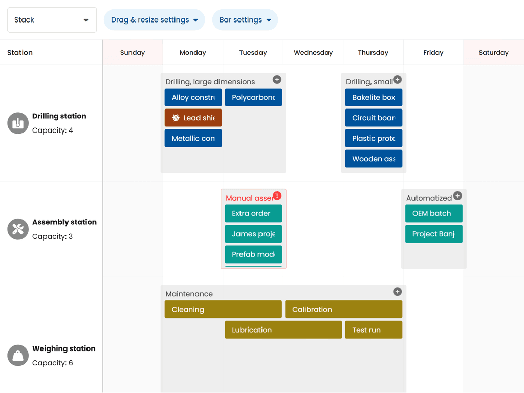 Nested events configuration options