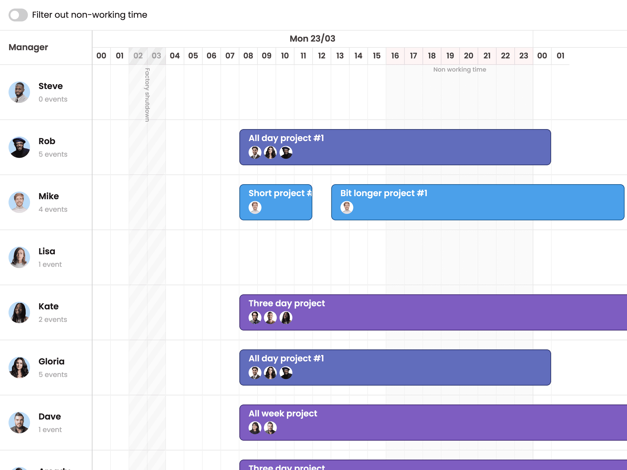 Bryntum Scheduler Pro - Pro non-working time demo (Angular)