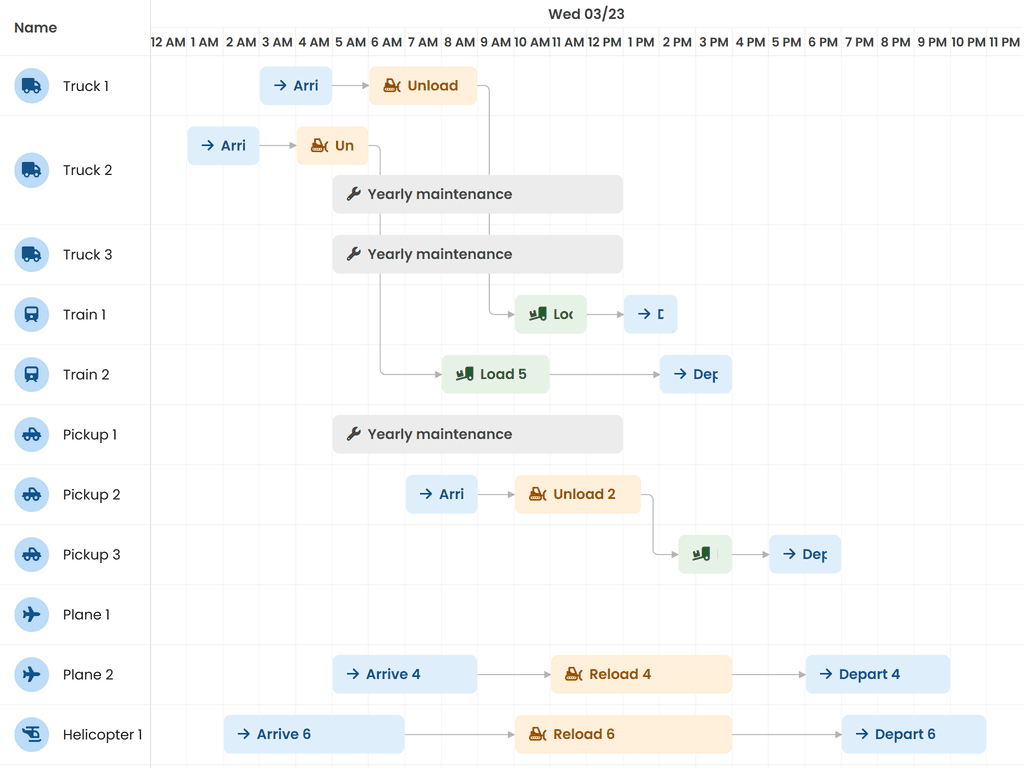 Basic setup with TypeScript