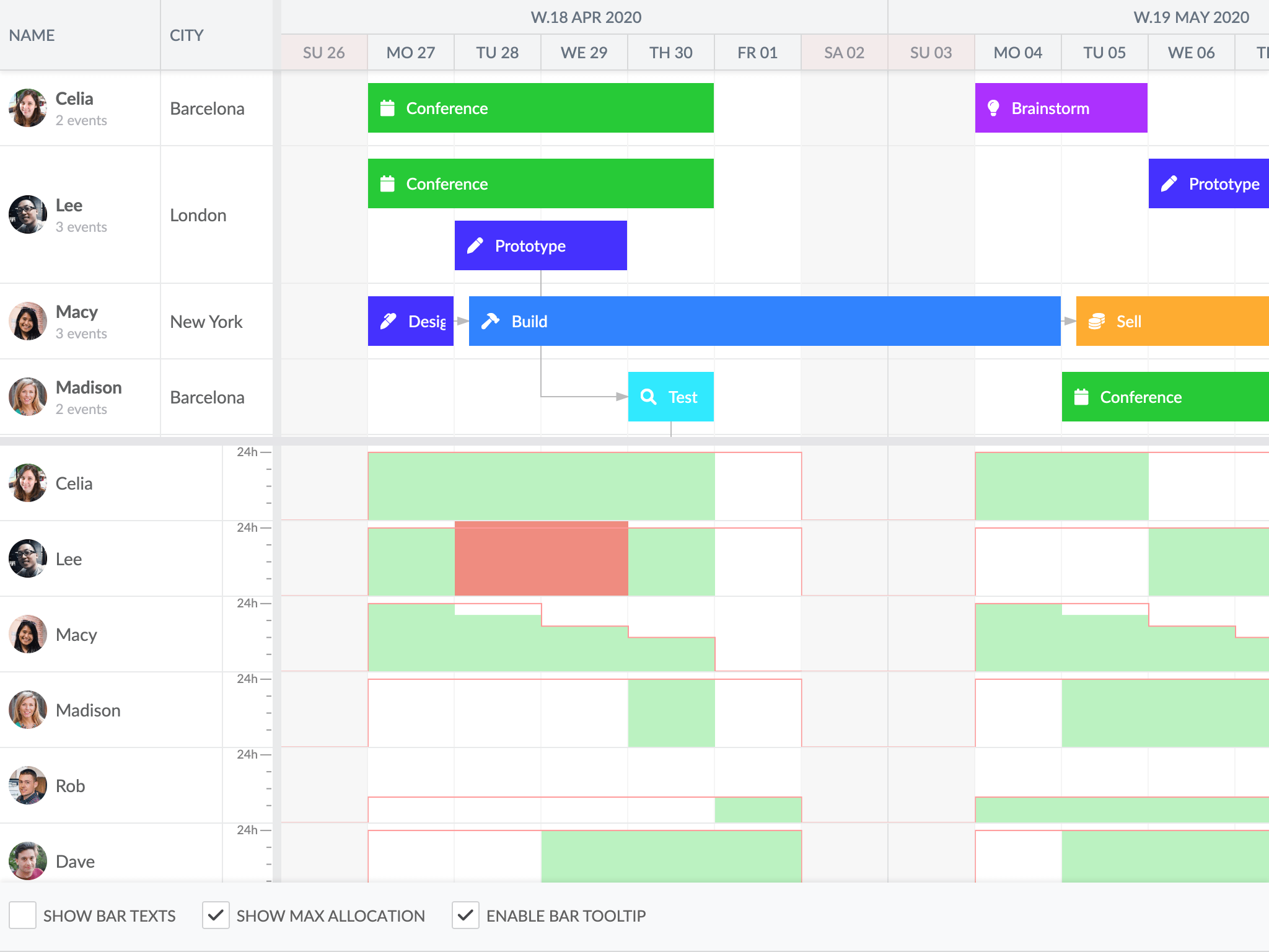 Bryntum Scheduler Pro Examples