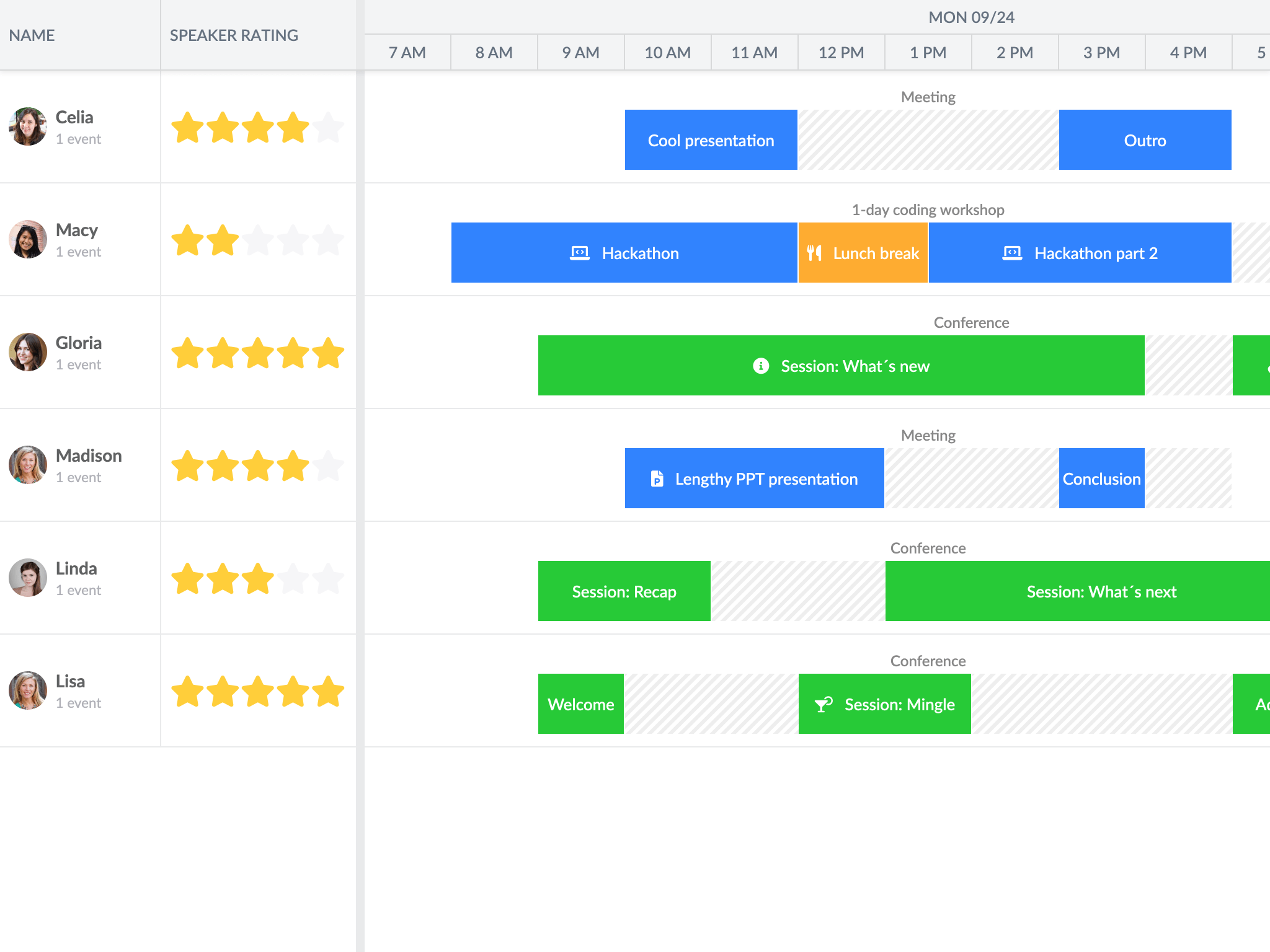 Bryntum scheduler pro nested events with drag n drop support