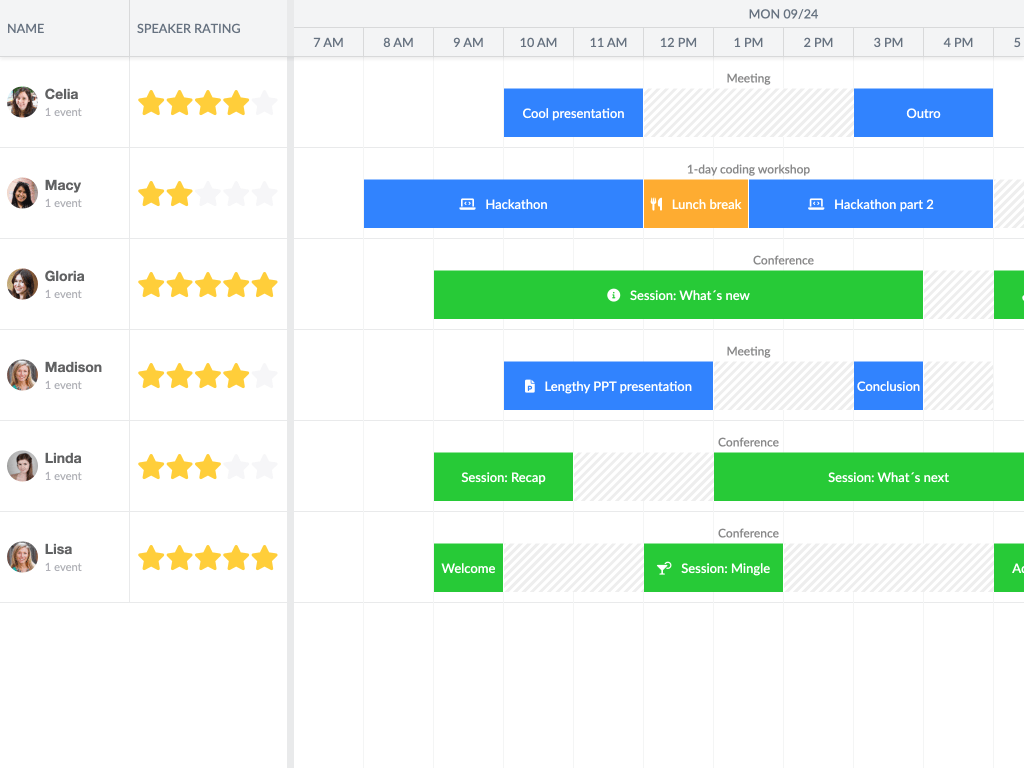 Nested events with drag-n-drop support - Uses the NestedEvents feature to display nested events with drag-n-drop support