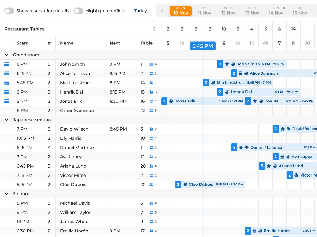 Restaurant scheduler