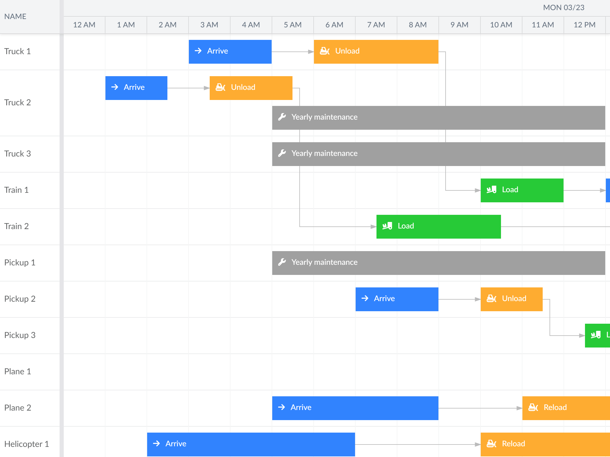Web Scheduler Uc Davis - sowcsuc