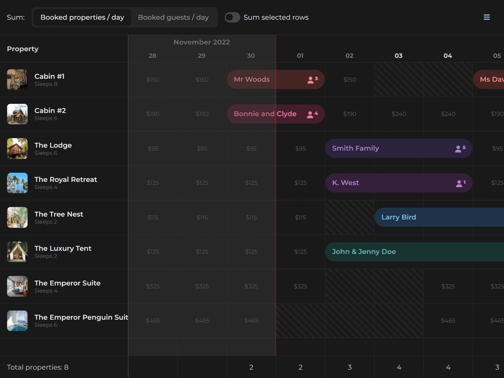 Bryntum Scheduler