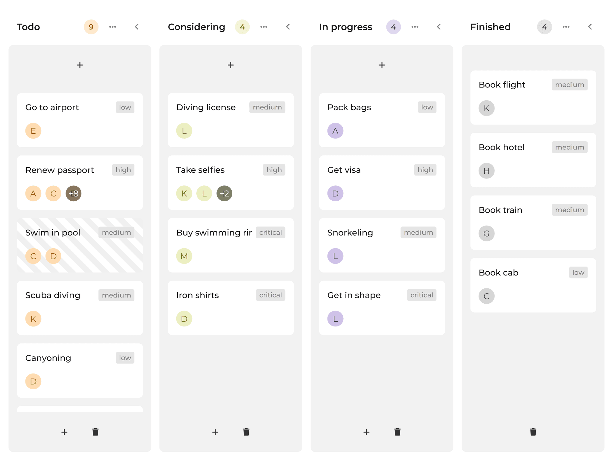 Bryntum TaskBoard - Column toolbars demo